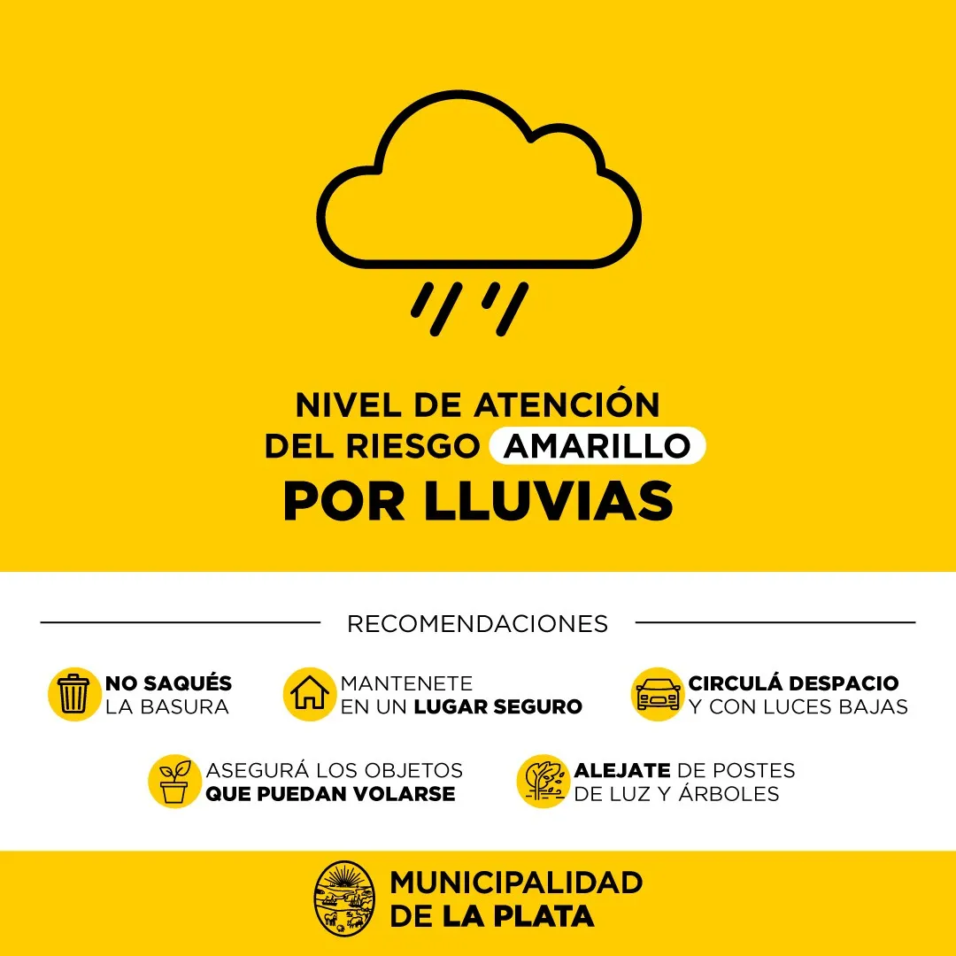 Establecen el nivel de alerta ‘amarillo’ por lluvias y vientos en La Plata